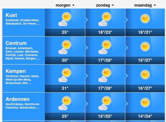 Het kAn vriezen, het kAn dooien.